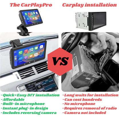 CarPlayMax - Universal 7-Inch Car Play System